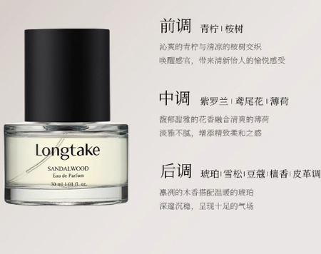 臻禮香伴LONGTAKE落日茶歇淡香水男生女士木質調持久淡香禮物